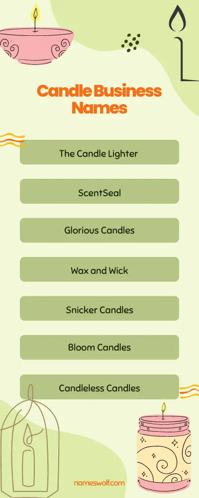 list of candle business names