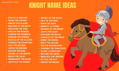 550+ Best Knight Names For Your Next Event - NamesWolf