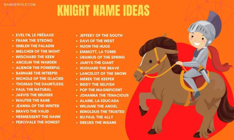 550 Best Knight Names For Your Next Event NamesWolf