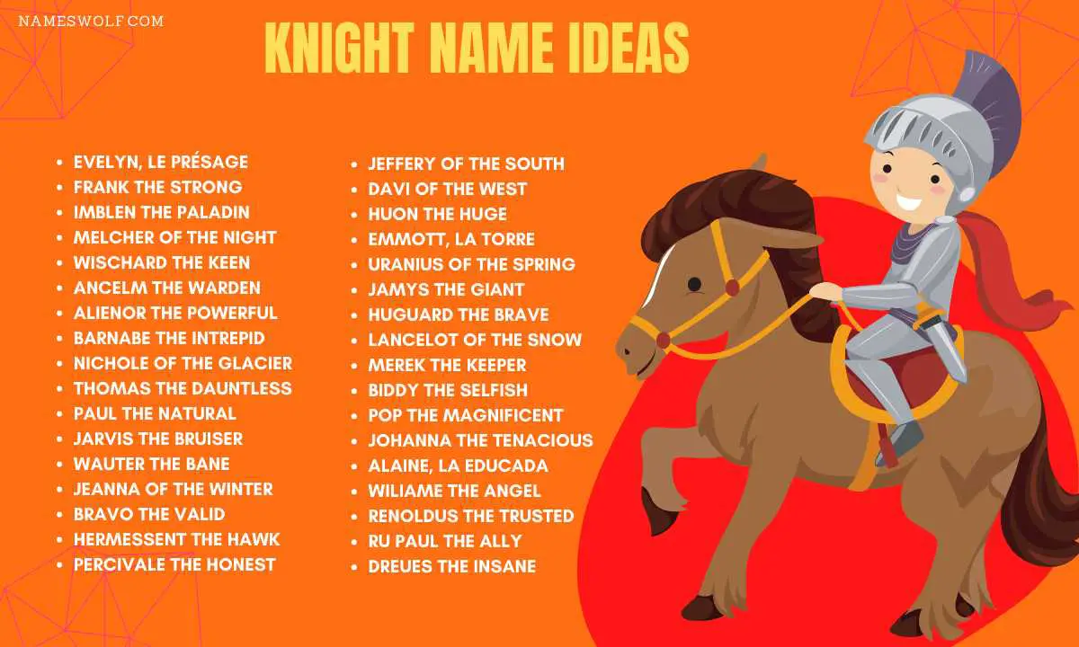 knight name ideas