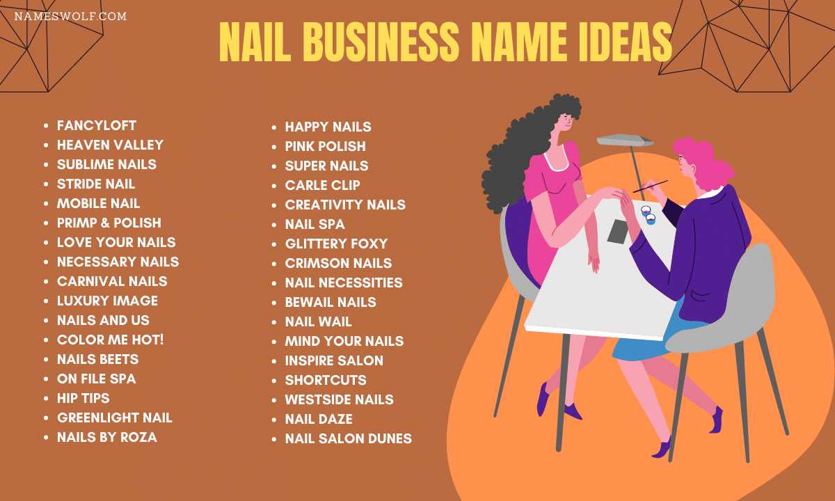 Nail Business Name Ideas