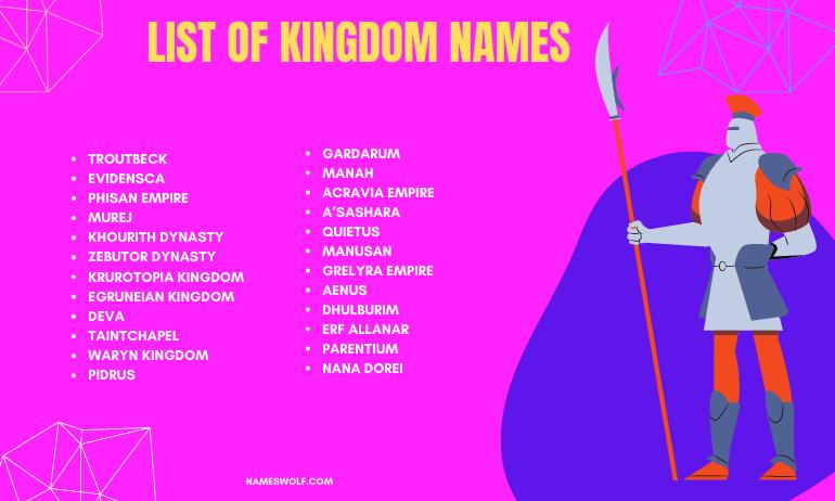 Ideas for Kingdom Names