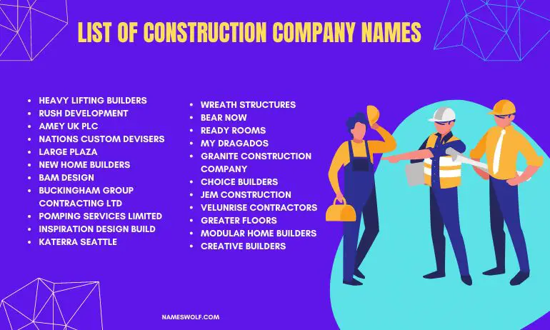 List Of Construction Company Names
