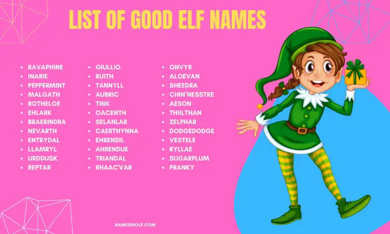 List Of good ELF NAMES