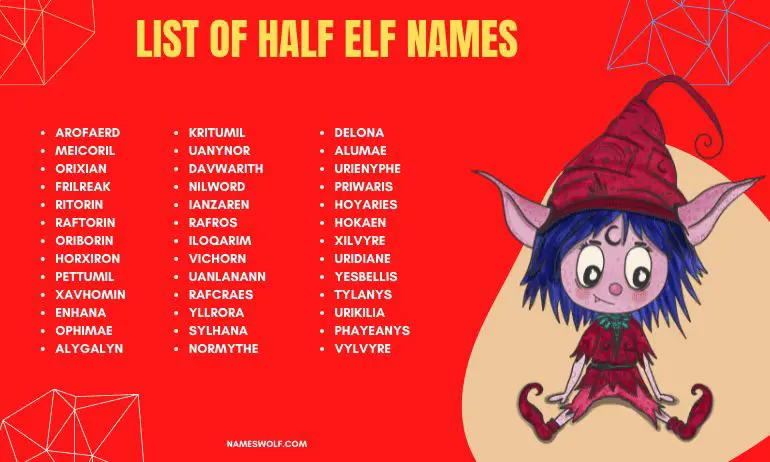 List Of half elf names